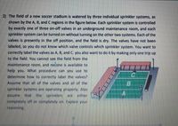 2) The field of a new soccer stadium is watered by three individual sprinkler systems, as
shown by the A, B, and C regions in the figure below. Each sprinkler system is controlled
by exactly one of three on-off valves in an underground maintenance room, and each
sprinkler system can be turned on without turning on the other two systems. Each of the
valves is presently in the off position, and the field is dry. The valves have not been
labeled, so you do not know which valve controls which sprinkler system. You want to
correctly label the valves as A, B, and C. you also want to do it by making only one trip up
to the field. You cannot see the field from the
maintenance room, and no one is available to
help you. What procedure can you use to
determine how to correctly label the valves?
Assume that all of the valves and all of the
sprinkler systems are operating properly. Also
that
the sprinklers
are
either
completely off or completely on. Explain your
reasoning.
