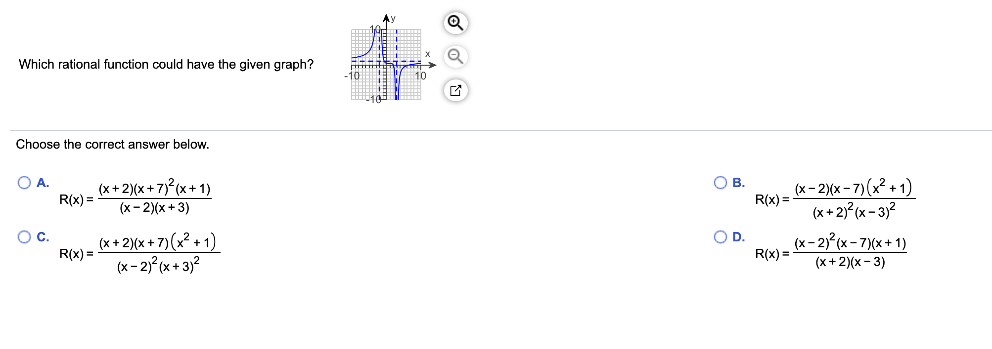 Answered: Which Rational Function Could Have The… | Bartleby