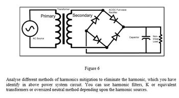 (5)
Primary
AC Source
Transformer
Secondary
AC/DC Full-wave
Rectifier
Capaictor
in
Non-
linear
Load
Figure 6
Analyse different methods of harmonics mitigation to eliminate the harmonic, which you have
identify in above power system circuit. You can use harmonic filters, K or equivalent
transformers or oversized neutral method depending upon the harmonic sources.