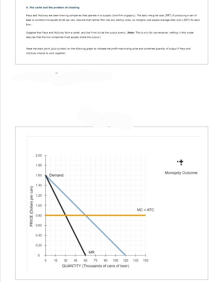 Answered: When they act as a profit-maximizing… | bartleby