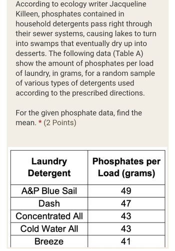 According to ecology writer Jacqueline
Killeen, phosphates contained in
household detergents pass right through
their sewer systems, causing lakes to turn
into swamps that eventually dry up into
desserts. The following data (Table A)
show the amount of phosphates per load
of laundry, in grams, for a random sample
of various types of detergents used
according to the prescribed directions.
For the given phosphate data, find the
mean. * (2 Points)
Laundry
Detergent
A&P Blue Sail
Dash
Concentrated All
Cold Water All
Breeze
Phosphates per
Load (grams)
49
47
43
43
41