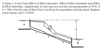 Answered: 3. Pipes 1, 2 And 3 Are 300 M Of 30cm… | Bartleby