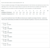 Use the information below to answer Questions #37 - 42.
The pass completion percentages of 10 college football quarterbacks for their freshman and sophomore are shown in the
table below. At a =0.01, is there enough evidence to support the claim that the pass completion percentages have
changed? Assume the samples are random and dependent, and the population is normally distributed.
Player:
6
1
2
3
4
7
9.
10
Completion % (Freshman): 67.4
61.5
56.2
61.0
63.5
51.0
58.0
62.4
56.4
57.2
Completion % (Sophomore): 66.9
57.5
63.0
62.3
61.9
58.7
63.4
61.4
58.2
59.1
Let Ha be the hypothesized mean of the difference between pass completion percentages (freshman - sophomore).
Write the claim mathematically and identify the null and the alternative hypotheses. Choose the correct answer below.
O Ho: Hd 2 d
Hai µd < d (claim)
O Ho: Hd 20
H3: Hd < 0 (claim)
O Ho: Hd = 0
H: Hd #0 (claim)
O Ho: Hd + 0
Hạ: Hd = 0 (claim)
O Ho: Hd <0
0 (claim)
Ho: µd < d
Ha: Hd > d (claim)
