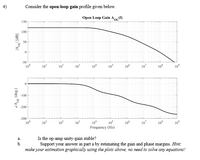 4)
Consider the open-loop gain profile given below.
Open Loop Gain Ao (1)
150
100
50
-50
100
10'
10?
10
10
10
106
10
10
10°
-100
-200
-300
10'
102
10
10
10
10
10
Frequency (Hz)
10°
10
10°
Is the op-amp unity-gain stable?
Support your answer in part a by estimating the gain and phase margins. Hint:
make your estimation graphically using the plots above; no need to solve any equations!
a.
b.
(Səp) 10v7

