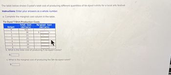 The table below shows Crystal's total cost of producing different quantities of tie-dyed t-shirts for a local arts festival.
Instructions: Enter your answers as a whole number.
a. Complete the marginal cost column in the table.
Tie-Dyed T-Shirt Production Costs
Total Cost
Output
0
(dollars)
Marginal Cost
(dollars)
$15
1
20
$
2
23
3
25
4
29
5
6
34
43
b. What is the total cost of producing 5 tie-dyed t-shirts?
c. What is the marginal cost of producing the 5th tie-dyed t-shirt?
$
ns
54