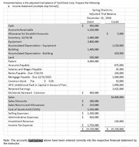 Presented below is the adjusted trial balance of TechCheck Corp. Prepare the following:
a. Income Statement (multiple step format)
Spring Check Inc.
Adjusted Trial Balance
December 31, 2018
Debit
Credit
Cash
450,000
Accounts Receivable
1,250,000
Allowance for Doubtful Accounts
$
5,000
Inventory, 12/31/18
2,480,000
Equipment
3,800,000
Accumulated Deperciation - Equipment
1,150,000
Building
Accumulated Deperciation - Building
1,400,000
420,000
Land
500,000
Patent
4,000,000
Accounts Payable
875,000
Salaries and Wages Payable
Notes Payable - Due 7/31/19
Mortgage Payable - Due 12/31/2025
45,000
250,000
1,000,000
Common Stock
Par
$ 0.01
10,000
APIC (Additional Paid in Capital in Excess of Par)
Retained Earnings
1,990,000
3,425,000
Dividends Dedared - Common
2$
400,000
Sales
14,400,000
$
$
Sales Discounts
180,000
Sales Returns and Allowances
210,000
Cost of Goods Sold (COGS)
5,350,000
Selling Expenses
Administrative Expenses
1,300,000
650,000
Investment Revenue
150,000
Income Tax Expense
$
1,750,000
$ 23,720,000
$ 23,720,000
Note: The accounts highlighted above have been entered correctly into the respective financial statement by
the instructor.
