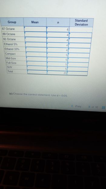 Group
87 Octane
89 Octane
91 Octane
Ethanol 5%
Ethanol 10%
Compact
Mid-Size
Full-Size
SUV
Total
Mean
9
38
3
48
4
4
4
4
5
5
5
5
20
(c) Choose the correct statement. Use a = 0.05.
5
Standard
Deviation
Prev
8 of 10