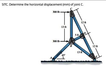 SITC. Determine the horizontal displacement (mm) of joint C.
300 lb
300 lb
13 ft
B
5 ft
12 ft
13 ft
12 ft