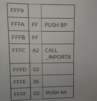 FFF9
FFFA
FF
PUSH BP
FFFB
FF
A2 CALL
INPORTB
FFFC
FFFD 02
FFFE
26
FFFF
02
PUSH AX
