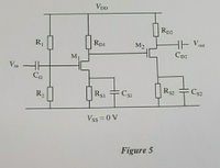 VDD
Rp2
V out
R1
Rp1
M2
Cp2
M1
Vin H
CG
Rs2
Cs2
Rsi
Csi
R2
Vss = 0 V
Figure 5
