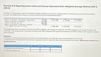 Exercise 5-9 (Algo) Equivalent Units and Cost per Equivalent Unit-Weighted-Average Method [LO5-2,
LO5-3]
Pureform, Incorporated, uses the weighted-average method in its process costing system. It manufactures a product that passes
through two departments. Data for a recent month for the first department follow:
Work in process inventory, beginning
Units started in process
Units transferred out
Work in process inventory, ending
Cost added during the month
Units
70,000
669,000
690,000
49,000
1. Equivalent units of production
2. Cost per equivalent unit
Materials
Materials
$ 61,100
$ 323,805
$ 462,650
The beginning work in process inventory was 90% complete with respect to materials and 75% complete with respect to labor and
overhead. The ending work in pro inve tory wa 70% complete with respect to materials and 50% complete with respect to labor
and overhead.
Labor
$ 808,060
Required:
1. Compute the first department's equivalent units of production for materials, labor, and overhead for the month.
2. Determine the first department's cost per equivalent unit for materials, labor, and overhead for the month. (Round your answers to 2
decimal places.)
Labor
$ 26,300
Overhead
$ 37,500
Overhead