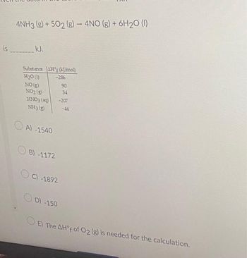 is
4NH3 (g) +502 (g) - 4NO (g) + 6H₂O (1)
kJ.
Substance AH (kJ/mol)
H₂0 (1)
-286
NO (g)
NO₂ (8)
HNO3(aq)
NH3 (8)
A) -1540
B) -1172
34
-207
-46
C) -1892
90
D) -150
E) The AH°f of O2 (g) is needed for the calculation.