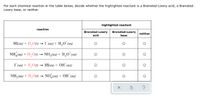 **Determining the Nature of Highlighted Reactants:**

For each chemical reaction in the table below, decide whether the highlighted reactant is a Brønsted-Lowry acid, a Brønsted-Lowry base, or neither.

---
| Reaction                                      | Highlighted Reactant                |                                                       |                                                         |
|-----------------------------------------------|-------------------------------------|-------------------------------------------------------|---------------------------------------------------------|
|                                                |                                     | Bronsted-Lowry acid                                  | Bronsted-Lowry base                                    | Neither                                                 |
| HI(aq) + H₂O(l) → I⁻(aq) + H₃O⁺(aq)           | HI                                   | (O)                                                   | ( )                                                     | ( )                                                     |
| NH₄⁺(aq) + H₂O(l) → NH₃(aq) + H₃O⁺(aq)        | NH₄⁺                                | (O)                                                   | ( )                                                     | ( )                                                     |
| I⁻(aq) + H₂O(l) → HI(aq) + OH⁻(aq)            | I⁻                                  | ( )                                                   | (O)                                                     | ( )                                                     |
| NH₃(aq) + H₂O(l) → NH₄⁺(aq) + OH⁻(aq)         | NH₃                                | ( )                                                  | (O)                                                     | ( )                                                     |
---

In this table, each reaction is evaluated to determine whether the highlighted reactant (indicated in bold in the reactions column) matches the criteria of a Brønsted-Lowry acid, a Brønsted-Lowry base, or neither. The appropriate type is checked accordingly.

Key:
- **Brønsted-Lowry acid:** A species that donates a proton (H⁺).
- **Brønsted-Lowry base:** A species that accepts a proton (H⁺).

By breaking down into these categories, educators can help students understand the fundamental concepts of acid-base chemistry as defined by the Brønsted-Lowry theory.