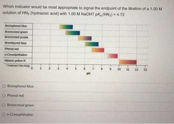 Which indicator would be most appropriate to signal the endpoint of the titration of a 1.00 M
solution of HN3 (hydrazoic acid) with 1.00 M NaOH? pKa (HN3) = 4.72
Bromphenol blue
Bromcresol green
Bromcresol purple
Bromthymol blue
Phenol red
o-Cresolphthalein
Alizarin yellow R
Trademark Ciba-Geigy
Bromphenol blue
OPhenol red
O Bromcresol green
Oo-Cresophthalein
1
2 3
4
5
6
PH
7 8
10 11 12 13