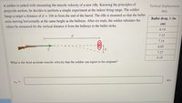 A soldier is tasked with measuring the muzzle velocity of a new rifle. Knowing the principles of
projectile motion, he decides to perform a simple experiment at the indoor firing range. The soldier
hangs a target a distance of d = 104 m from the end of the barrel. The rifle is mounted so that the bullet
Vertical displacement
data
Bullet drop, h (in
exits moving horizontally at the same height as the bullseye. After six trials, the soldier tabulates the
values he measured for the vertical distance h from the bullseye to the bullet strike.
cm)
6.14
d
7.12
7.14
6.05
7.27
6.18
What is the most accurate muzzle velocity that the soldier can report to his sergeant?
m/s
Um =
| |
