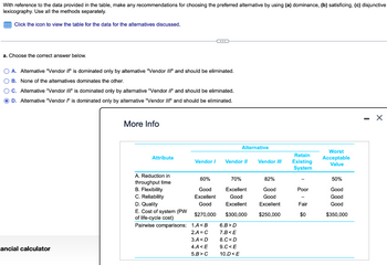 With reference to the data provided in the table, make any recommendations for choosing the preferred alternative by using (a) dominance, (b) satisficing, (c) disjunctive
lexicography. Use all the methods separately.
Click the icon to view the table for the data for the alternatives discussed.
a. Choose the correct answer below.
O A. Alternative "Vendor II" is dominated only by alternative "Vendor III" and should be eliminated.
OB. None of the alternatives dominates the other.
O C. Alternative "Vendor III" is dominated only by alternative "Vendor II" and should be eliminated.
OD. Alternative "Vendor I" is dominated only by alternative "Vendor III" and should be eliminated.
ancial calculator
More Info
Attribute
A. Reduction in
throughput time
B. Flexibility
C. Reliability
D. Quality
E. Cost of system (PW
of life-cycle cost)
Pairwise comparisons:
Vendor /
60%
Good
Excellent
Good
$270,000
C…….
1.A<B
2.A=C
3.A<D
4.A<E
5.B> C
Alternative
Vendor //
70%
Excellent
Good
Excellent
$300,000
6.B> D
7.B<E
8.C<D
9.C<E
10.D<E
Vendor III
82%
Good
Good
Excellent
$250,000
Retain
Existing
System
Poor
Fair
$0
Worst
Acceptable
Value
50%
Good
Good
Good
$350,000
X