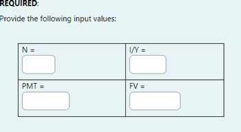 REQUIRED:
Provide the following input values:
N =
I/Y =
FV =
PMT =