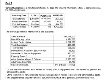 Part 1
Canine Nutritionists is a manufacturer of grains for dogs. The following information pertains to operations during
the 2021 calendar year.
Inventory Data:
Raw Materials
Indirect Materials
1/1/2021 Purchases 31/12/2021
$750,000 $4,330,000
55,000 320,000
924,000
1,142,600
Work in Progress
Finished Goods
The following additional information is also available:
Sales Revenue
Direct Factory Labor
Indirect Factory Labor
Total Depreciation ¹
Total Utilities 2
Distribution & Customer Service Costs
Insurance on Plant & Equipment
Property Taxes 3
Administrative Wages & Salaries
Advertising Expenses
Sales Commission
n/a
n/a
$807,000
71,500
814,750
1,720,200
$14,776,000
4,371,000
1,232,250
400,000
525,000
76,800
585,000
90,000
1,076,000
57,700
5% of Sales Revenue
1 Of the total depreciation, 80% relates to factory plant & equipment and 20% relates to general and
administrative costs.
2 Of the total utilities, 75% relates to manufacturing and 25% relates to general and administrative costs.
3 The property taxes should be shared: 85% manufacturing & 15% general & administrative costs.