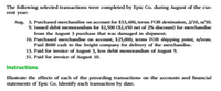 The following selected transactions were completed by Epic Co, during August of the cur-
rent year:
Aug. 3. Purchased merchandise on account for $33,400, terms FOB destination, 2/10, n/30.
9. Issued debit memorandum for $2,500 (S2,450 net of % discount) for merchandise
from the August 3 purchase that was damaged in shipment
10. Purchased merchandise on account, $25,000, terms FOB shipping point, n/eom.
Paid $600 cash to the freight company for delivery of the merchandise.
13. Paid for invoice of August 3, less debit memorandum of August 9.
31. Paid for imoice of Auguast 10.
Instructions
Illustrate the effects of cach of the preceding transactions on the accounts and financial
statements of Epic Co. Identify cach transaction by date.
