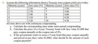 1. Assume the following information about a Treasury zero-coupon yield curve today:
Maturity (years) Zero rates (%) Maturity (years) Zero rates (%)
1
2.30
6
3.50
2.70
7.
3.80
3.
2.90
8
4.00
4
3.10
9
4.20
3.20
10
4.30
All rates above are with continuous compounding.
a. Calculate the corresponding rates under semi-annual compounding.
b. Calculate the price of a 4-year Treasury bond with face value $1,000 that
pays coupon annually at the coupon rate of 4%.
c. If the government wants to issue a 5-year bond that pays coupon annually
and priced at par (face value $1,000), what should be the amount of each
coupon payment?
