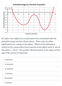 Potential energy as a function of position
Chart Area
2
-8
Position (meters)
An object was subject to a conservative force associated with the
potential energy function shown above. There were no other
significant forces acting on the object. Which of the following is
closest to the conservative force exerted on the object when it was at
the point x = 4.0 m? The positive direction points to the right, and the
sign of the answer is important.
2 newtons
O -4 newtons
-2 newtons
-1 newton
4 newtons
O 1 newton
Potential Energy (joules)
oooo|
