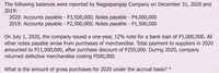 The following balances were reported by Nagpapangap Company on December 31, 2020 and
2019:
2020: Accounts payable - P3,500,000; Notes payable - P4,000,000
2019: Accounts payable - P2,500,000; Notes payable - P1,500,000
On July 1, 2020, the company issued a one-year, 12% note for a bank loan of P1,000,000. All
other notes payable arose from purchases of merchandise. Total payment to suppliers in 2020
amounted to P11,000,000, after purchase discount of P250,000. During 2020, company
returned defective merchandise costing P500,000.
What is the amount of gross purchases for 2020 under the accrual basis? *
