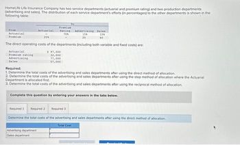 HomeLife Life Insurance Company has two service departments (actuarial and premium rating) and two production departments
(advertising and sales). The distribution of each service department's efforts (in percentages) to the other departments is shown in the
following table:
Actuarial
Premium rating
Advertising
Sales
Actuarial
Advertising Sales
From
Actuarial
154
159
Premium
20%
20
60
The direct operating costs of the departments (including both variable and fixed costs) are:
To
Premium
Rating
70%
$ 97,000
32,000
77,000
57,000
Advertising department
Sales department
Required:
1. Determine the total costs of the advertising and sales departments after using the direct method of allocation,
2. Determine the total costs of the advertising and sales departments after using the step method of allocation where the Actuarial
Department is allocated first.
3. Determine the total costs of the advertising and sales departments after using the reciprocal method of allocation.
Complete this question by entering your answers in the tabs below.
Required 1 Required 2 Required 3
Determine the total costs of the advertising and sales departments after using the direct method of allocation.
Total Cost
Deadl