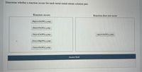 Determine whether a reaction occurs for each metal-metal nitrate solution pair.
Reaction occurs
Reaction does not occur
Mg(s)+Zn(NO,), (aq)
Zn(s)+Fe(NO,), (aq)
Fe(s)+Cu(NO,), (aq)
Agco+Za(NO,),(ag)
Fe(s)+Mg(NO,), (aq)
Cu(s)+Fe(NO,),(aq)
Answer Bank
