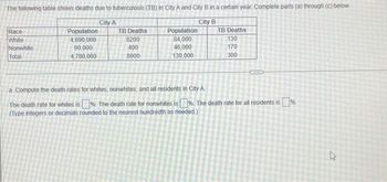 The following table shows deaths due to tuberculosis (TB) in City A and City B in a certain year. Complete parts (a) through (c) below.
City A
City B
Race
White
Nonwhite
Total
Population
4,690,000
90,000
4,780,000
TB Deaths
8200
400
8600
Population
84,000
46,000
130,000
TB Deaths
130
170
300
BELLO
a. Compute the death rates for whites, nonwhites, and all residents in City A
The death rate for whites is%. The death rate for nonwhites is%. The death rate for all residents is%.
(Type integers or decimals rounded to the nearest hundredth as needed.)
2