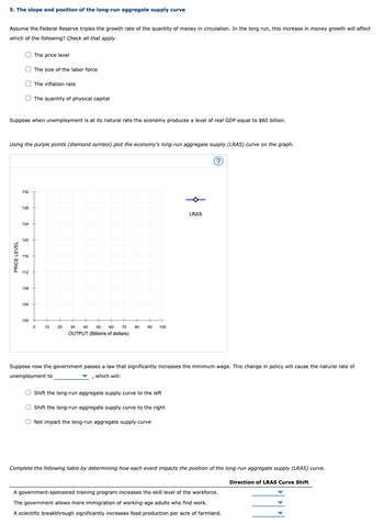 Answered: 5. The slope and position of the… | bartleby