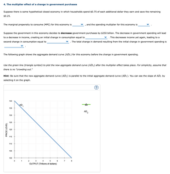 4. The multiplier effect of a change in government purchases
Suppose there is some hypothetical closed economy in which households spend $0.75 of each additional dollar they earn and save the remaining
$0.25.
The marginal propensity to consume (MPC) for this economy is
Suppose the government in this economy decides to decrease government purchases by $250 billion. The decrease in government spending will lead
to a decrease in income, creating an initial change in consumption equal to
. This decreases income yet again, leading to a
second change in consumption equal to
. The total change in demand resulting from the initial change in government spending is
The following graph shows the aggregate demand curve (AD₁) for this economy before the change in government spending.
Use the green line (triangle symbol) to plot the new aggregate demand curve (AD₂) after the multiplier effect takes place. For simplicity, assume that
there is no "crowding out."
Hint: Be sure that the new aggregate demand curve (AD₂) is parallel to the initial aggregate demand curve (AD₁). You can see the slope of AD₁ by
selecting it on the graph.
PRICE LEVEL
140
135
130
125
120
115
110
105
100
0
AD₁
1
1
3
4
5
OUTPUT (Trillions of dollars)
, and the spending multiplier for this economy is
2
6
7
8
AD₂
2
(?)