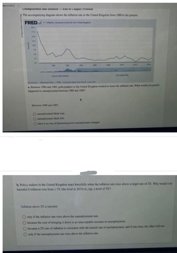 on 17 of 17 >
O Macmillan i
Unemployment and ination-End of Chapter Frooiem
The accompanying diagram shows the inflation rate in the United Kingdom from 1980 to the present.
FRED-Inflation, consumer prices for the United Kingdom
20.0
175
12.5
10.0
7.5
S.O
2.5
0.0
1985
Source World Bank
1990
Between 1980 and 1985,
1995
O unemployment likely rose.
unemployment likely fell.
Othere is no way of determining how unemployment changed.
Inflation above 2% is harmful
2005
2010
Customize | Download Data FRED-Economic Data from the St. Louis Fed
a. Between 1980 and 1985, policymakers in the United Kingdom worked to lower the inflation rate. What would you predict
happened to unemployment between 1980 and 1985?
2015
3030
b. Policy makers in the United Kingdom react forcefully when the inflation rate rises above a target rate of 2%. Why would it be
harmful if inflation rose from 1.7% (the level in 2019) to, say, a level of 5%?
O only if the inflation rate rises above the unemployment rate.
O because the cost of bringing it down is an unacceptable increase in unemployment.
Obecause a 2% rate of inflation is consistent with the natural rate of unemployment, and if one rises, the other will too
only if the unemployment rate rises above the inflation rate.