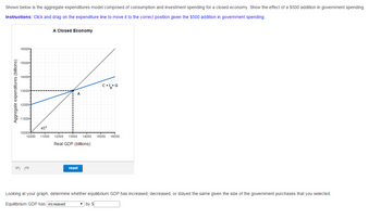 ### Aggregate Expenditures Model: Closed Economy

**Overview:**
The diagram presented is an aggregate expenditures model, illustrating the relationship between consumption, investment spending, government spending, and real GDP within a closed economy. This model is designed to showcase the effect of a $500 increase in government spending.

**Instructions:**
Click and drag on the expenditure line to adjust it to the correct position reflective of the $500 addition in government spending.

**Graph Explanation:**

#### Diagram Details:
- **Title:** A Closed Economy
- **Y-Axis:** Aggregate Expenditures (billions)
  - Scale: Ranges from 10,000 to 18,000 billion dollars.
- **X-Axis:** Real GDP (billions)
  - Scale: Ranges from 10,000 to 16,000 billion dollars.
  - Labeled points for Real GDP include 13,080 and 13,500.
- **Lines:**
  - **45° Line:** The gray line represents the point where aggregate expenditures equal real GDP.
  - **Initial Expenditure Line (C + I_g + G):** The blue line represents the initial expenditure level.
- **Intersection Point:** 
  - The initial equilibrium point (A) is located where the blue line intersects the 45° line near a Real GDP of 13,000 billion dollars and aggregate expenditures of about 13,200 billion dollars.

**Interactive Element:**
- Click and drag the blue expenditure line to reflect the $500 increase in government spending.

**Instruction Follow-up:**
Looking at your adjusted graph, determine whether the equilibrium GDP has increased, decreased, or stayed the same given the size of the government purchases that you selected.

Equilibrium GDP has ________ by $________.

---

By following these instructions and understanding the graph's components, users can visually grasp the impact of government spending on aggregate expenditures and the resulting changes in equilibrium GDP within a closed economy.