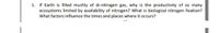 1. If Earth is filled muchly of di-nitrogen gas, why is the productivity of sa many
ecosystems limited by availability of nitrogen? What is biolagical nitrogen fixation?
What factors influence the times and places where it occurs?
