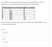 13. Consider the information concerning the costs and QALYS for various
treatments for heart disease that is presented in the table below:
Treatment Cost per Treatment QALYS Gained
A
B
C
100
300
400
600
800
2
E
F
12
15
Which treatment alternative(s) is (are) not economically rational (NER) because
it is (they are) dominated?
а. В
O b. B & C
O c. C
O d. D
О е. В&E
