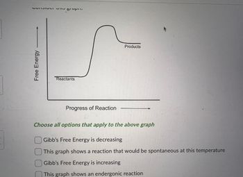 Free Energy
the
Reactants
Progress of Reaction
Products
Choose all options that apply to the above graph
Gibb's Free Energy is decreasing
This graph shows a reaction that would be spontaneous at this temperature
Gibb's Free Energy is increasing
This graph shows an endergonic reaction