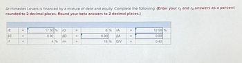 Archimedes Levers is financed by a mixture of debt and equity. Complete the following: (Enter your re and rA answers as a percent
rounded to 2 decimal places. Round your beta answers to 2 decimal places.)
E
BE
11
.
*
17.50% rD
0:90
SD
m
4%
=
6%
0.00
19 %
A
BA
DIV
.
=
.
12.90%
0.90
0.40