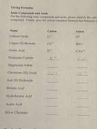 Answered: Ionic Compounds A 