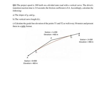 Q1) The project speed is 100 km/h on a divided state road with a vertical curve. The driver's
transition reaction time is 2.0 seconds; the friction coefficient is 0.4. Accordingly, calculate the
following:
a) The slopes of gi and g2.
b) The vertical curve length (L).
c) Calculate the grade line elevation of the points T1 and T2 as well every 30 meters and present
them in a table format.
T1
A
Station 0+000
Elevation = 400 m
Station 1+200
Elevation
460 m
P
T2
Station 2+200
Elevation 490 m