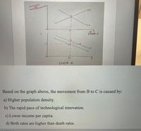 BIRTA RATE
B.R.
D.R.
FRAAM A
FRAPA B
Based on the graph above, the movement from B to C is caused by:
a) Higher population density.
b) The rapid pace of technological innovation.
c) Lower-income per capita.
d) Birth rates are higher than death rates.
