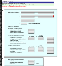 7
Instructions
Key Code:
[Key code here]
8
9 Answers are entered in the cells with gray backgrounds.
10 Cells with non-gray backgrounds are protected and cannot be edited.
11 An asterisk (*) will appear to the right of an incorrect entry.
12
13
14 A.
15
Break-Even (in accounts)
%3D
16
17
18
19
20
21
22
24
million (rounded) accounts
Supporting calculations:
Revenue per account (in millions):
Total revenue (in millions)
Total accounts (in millions)
Revenue per account (in millions)
30
31
32
33
34
Variable cost per account (in millions):
Variable
Full Amount
Percentage
35
Cost of revenue (in millions)
36
Selling, gen., admin. exp. (in millions)
37
Total variable costs
38
Divided by number of accounts
Variable cost per account (in millions)
39
40
Total fixed costs (in millions):
41
42
Fixed
Full Amount
Percentage
43
Cost of revenue (in millions)
44
Selling, gen., admin. exp. (in millions)
45
Depreciation
46
Total fixed costs (in millions)
47
48
49
50 B.
51
Break-even (in $ revenue, in millions):
52
Total costs
53
Divided by number of accounts
54
Break-even
million
55
