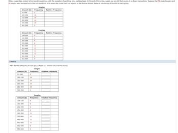 Often, cruise ships conduct all on-board transactions, with the exception of gambling, on a cashless basis. At the end of the cruise, guests pay one bill that covers all on-board transactions. Suppose that 58 single travelers and
80 couples were surveyed as to their on-board bills for a seven-day cruise from Los Angeles to the Mexican Riviera. Below is a summary of the bills for each group.
Singles
Amount ($)
51-100
Frequency
Relative Frequency
5
101-150
10
151-200
14
201-250
14
251-300
10
301-350
5
Couples
Amount ($)
Frequency
Relative Frequency
100-150
6
151-200
6
201-250
6
251-300
6
301-350
11
351-400
11
401-450
11
451-500
11
501-550
6
551-600
6
Part (a)
Fill in the relative frequency for each group. (Round your answers to four decimal places.)
Singles
Amount ($)
Frequency
Relative Frequency
51-100
5
101-150
10
151-200
14
201-250
14
251-300
10
301-350
5
Couples
Amount ($)
Frequency
Relative Frequency
100-150
6
151-200
6
201-250
6
251-300
6
301-350
11
351-400
11
401-450
11
451-500
11
501-550
6
551-600