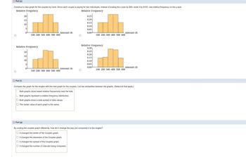 Part (e)
Construct a new graph for the couples by hand. Since each couple is paying for two individuals, instead of scaling the x-axis by $50, scale it by $100. Use relative frequency on the y-axis.
Relative Frequency
Relative Frequency
20
15
0.25
0.20
0.15
10
0.10
5
0.05
0
Amount ($)
0.00
Amount ($)
100 200 300 400 500 600
100 200 300 400 500 600
Relative Frequency
Relative Frequency
0.30
0.25
20
0.20
15
0.15
10
0.10
5
0.05
0.00
Amount ($)
0
Amount ($)
100 200 300 400 500 600
100 200 300 400 500 600
Part (f)
Compare the graph for the singles with the new graph for the couples. List two similarities between the graphs. (Select all that apply.)
Both graphs show lowest relative frequencies near the tails.
Both graphs represent a relative frequency distribution.
Both graphs show a wide spread of data values.
☐ The center value of each graph is the same.
Part (g)
By scaling the couples graph differently, how did it change the way you compared it to the singles?
O It changed the center of the Couples graph.
O It changed the skewness of the Couples graph.
O It changed the spread of the Couples graph.
O It changed the number of intervals being compared.