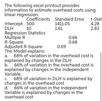 The following excel printout provides
information to estimate overhead costs using
linear regression:
Intercept 500
DLH
Coefficients Standard Error
1411.05
1.61
t-Stat
4.28
2.83
10
Regression Statistics
Multiple R
R-Square
Adjusted R-Square
The Model explains:
68% of variation in the overhead cost is
0.66
0.68
0.69
а.
explained by changes in the DLH
b.
66% of variation in the overhead cost is
explained by changes in the Independent
Variable.
68% of variation in DLH is explained by
changes in the overhead cost
d. 66% of variation in the Independent
Variable is explained by changes in the
overhead cost
С.
