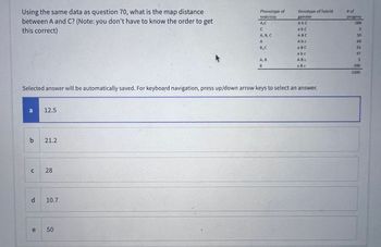 Using the same data as question 70, what is the map distance
between A and C? (Note: you don't have to know the order to get
this correct)
a
b
d
Selected answer will be automatically saved. For keyboard navigation, press up/down arrow keys to select an answer.
e
12.5
21.2
28
10.7
50
ΕΛΑΔΕΜΕΝ
MALARCIEM ADEZAANSADAMA
Phenotype of
testcross
arres
A,G
C
A, B, C
A
B..C
A, B
B
Genotype of hybrid
garnete
АБС
abc
ABC
Abc
a BC
abc
ABC
a B c
# of
progett
388
5
50
51
6
390
1000