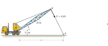 1.5 m
20 m
P = 4 kN