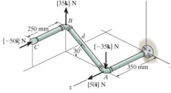 Answered: Determine The Resultant Couple Moment… | Bartleby