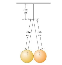 18.0
cm
35.0
cm
35.0
cm