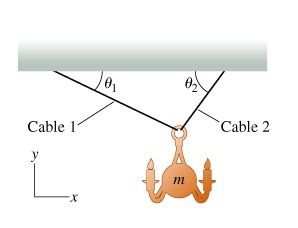 Cable 11
L
-X
¹0₁
Cable 2