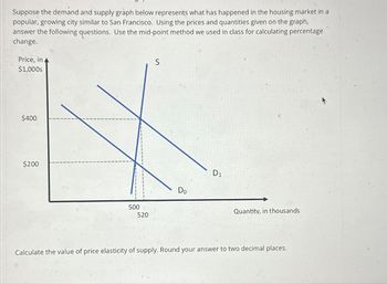 Suppose the demand and supply graph below represents what has happened in the housing market in a
popular, growing city similar to San Francisco. Using the prices and quantities given on the graph,
answer the following questions. Use the mid-point method we used in class for calculating percentage
change.
Price, in A
$1,000s
S
$400
$200
500
520
D1
Do
Quantity, in thousands
Calculate the value of price elasticity of supply. Round your answer to two decimal places.